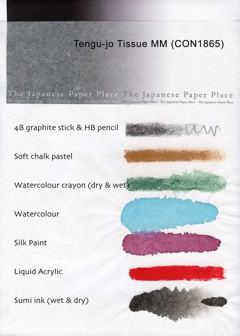 Tengu-jo Tissue 12g Media Test.jpeg