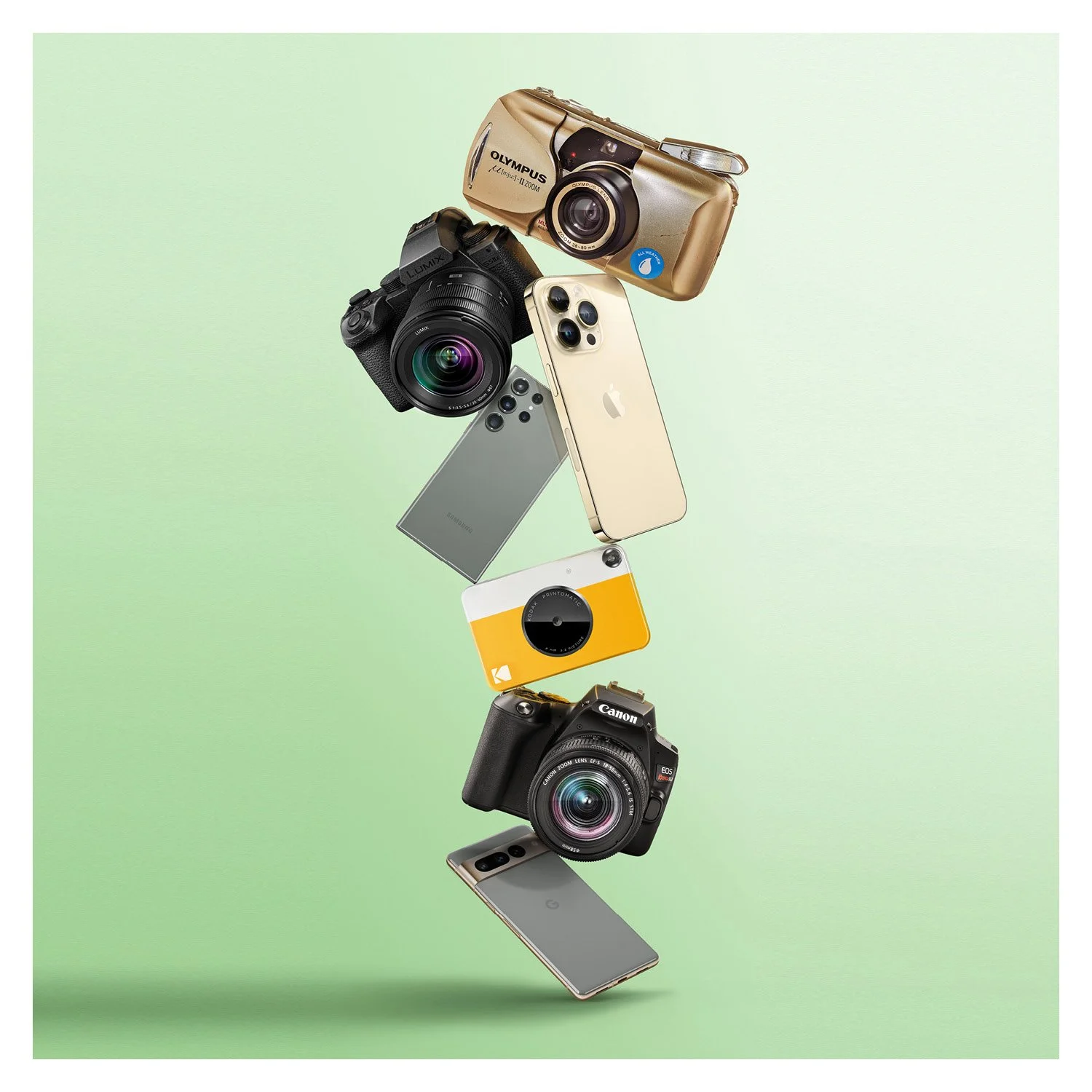 Phone Cameras vs. ‘Real’ Cameras