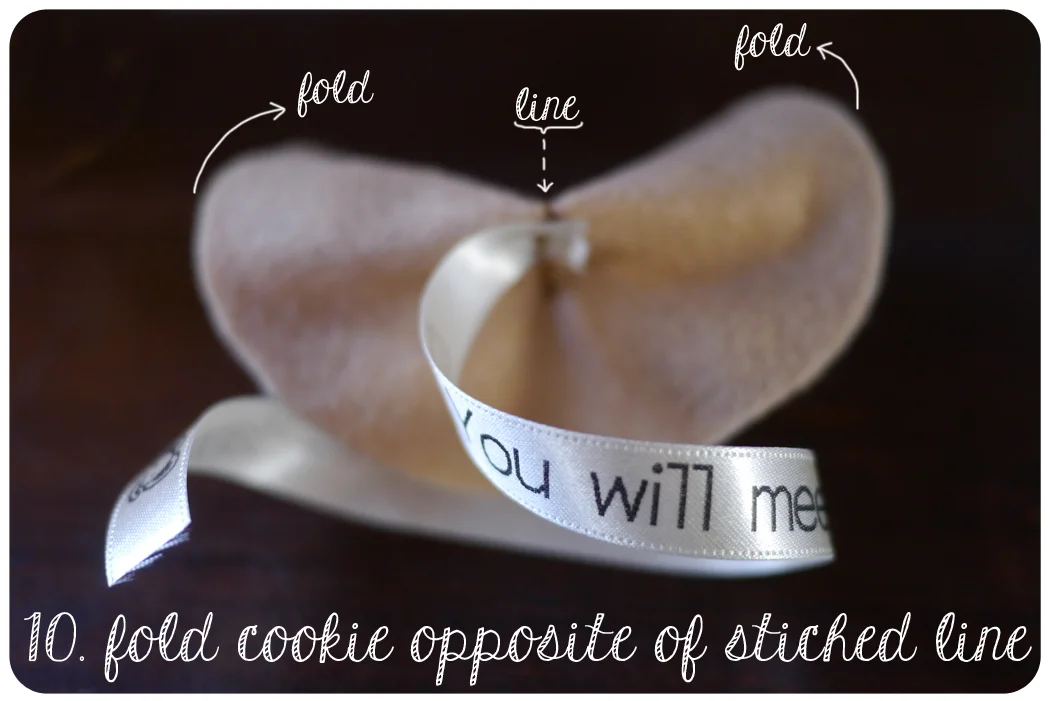 Open the folded circle and then fold in half (opposite to first fold).