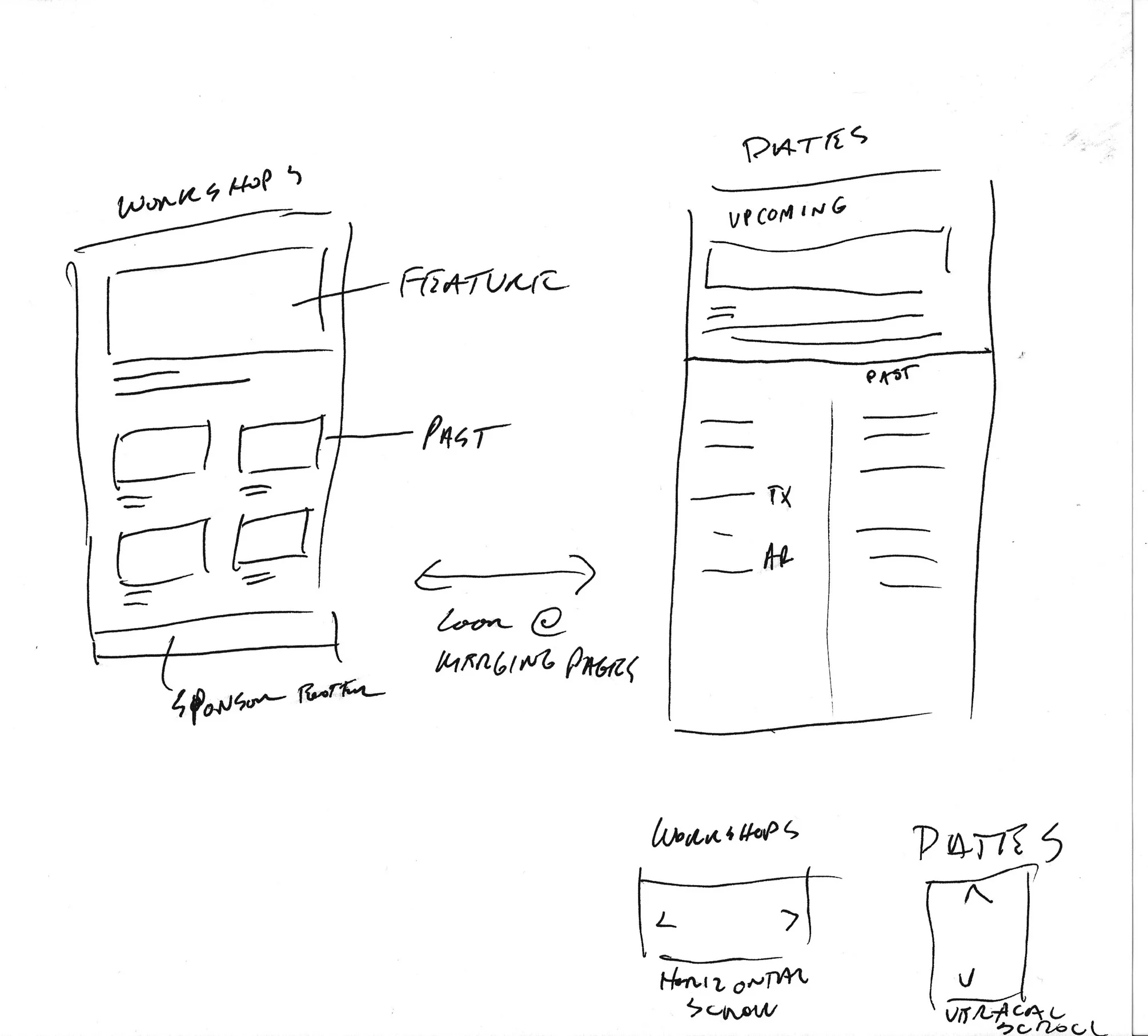 Workshops+-+Dates.jpg