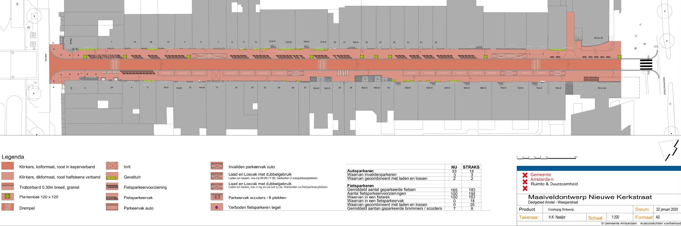 10 februari 19:30 uur Inspraakbijeenkomst herinrichting Nieuwe Kerkstraat in FLEX