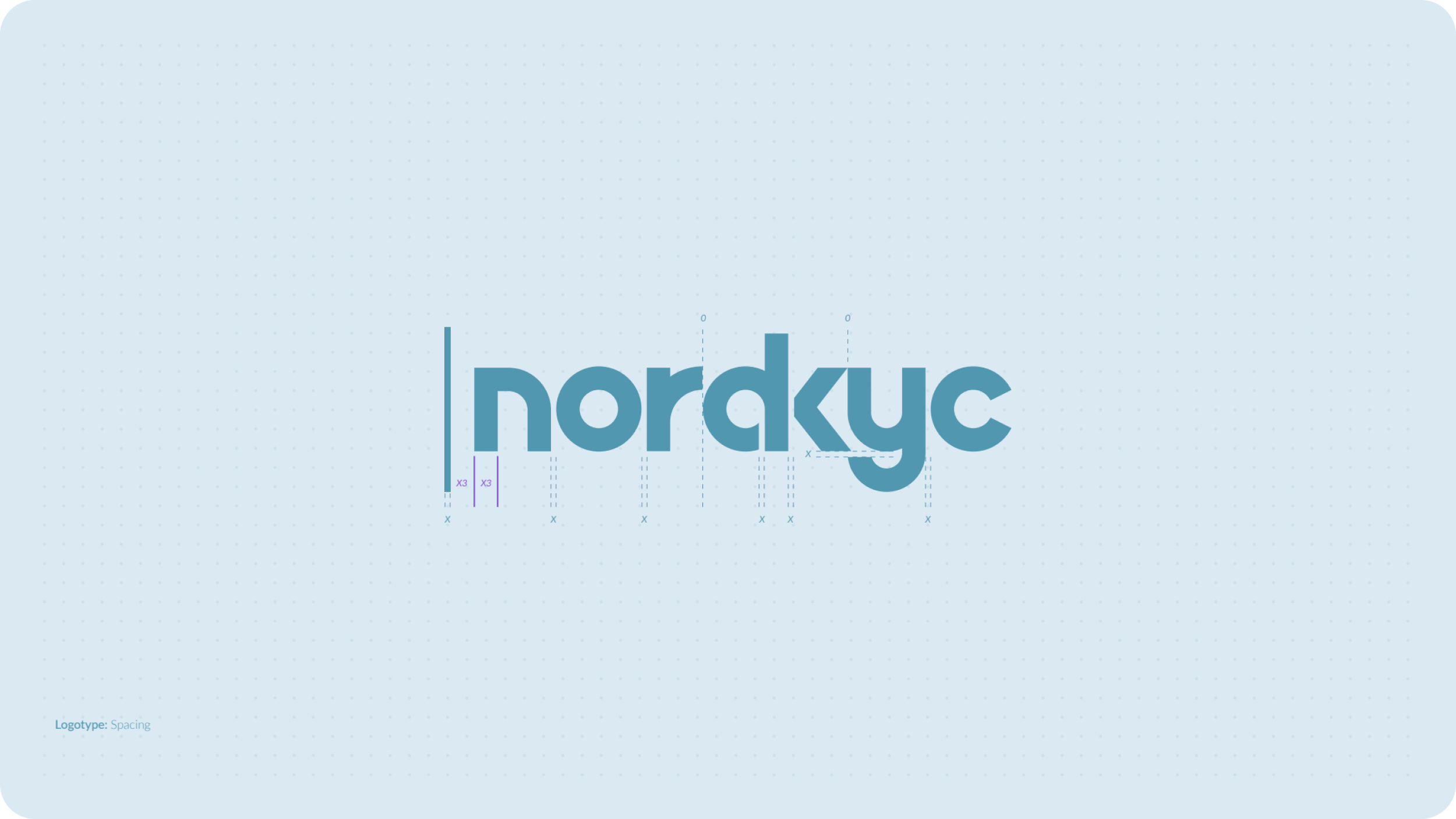 Nordkyc 05.png