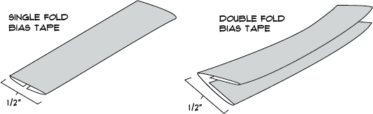 Tutorial: Bias Facings and Bindings — Blueprints For Sewing