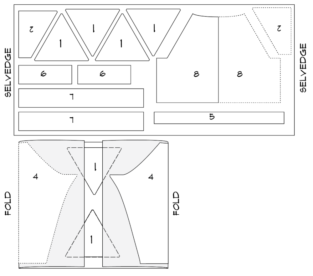 Alternative Cutting Layouts for Geodesic — Blueprints For Sewing