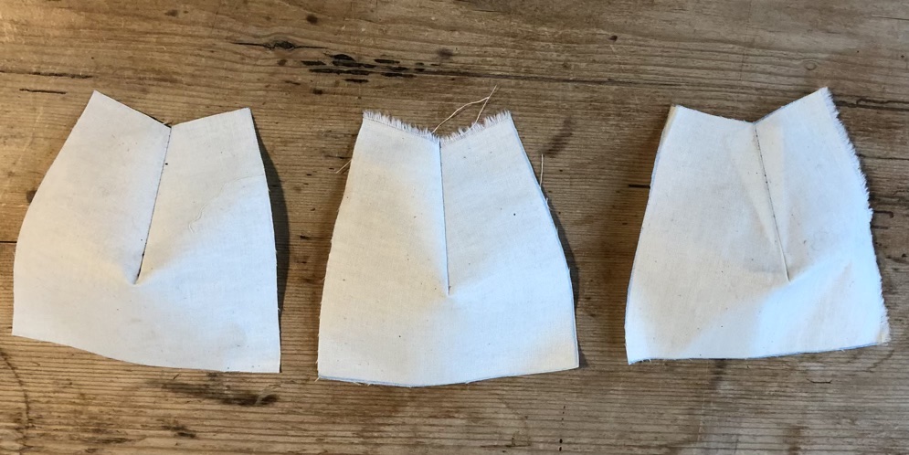 Sewing — Blueprints For Sewing