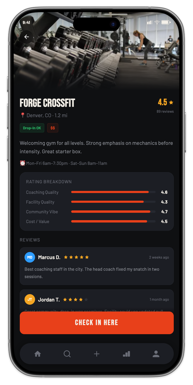 12-gym-detail-forge-crossfit.png