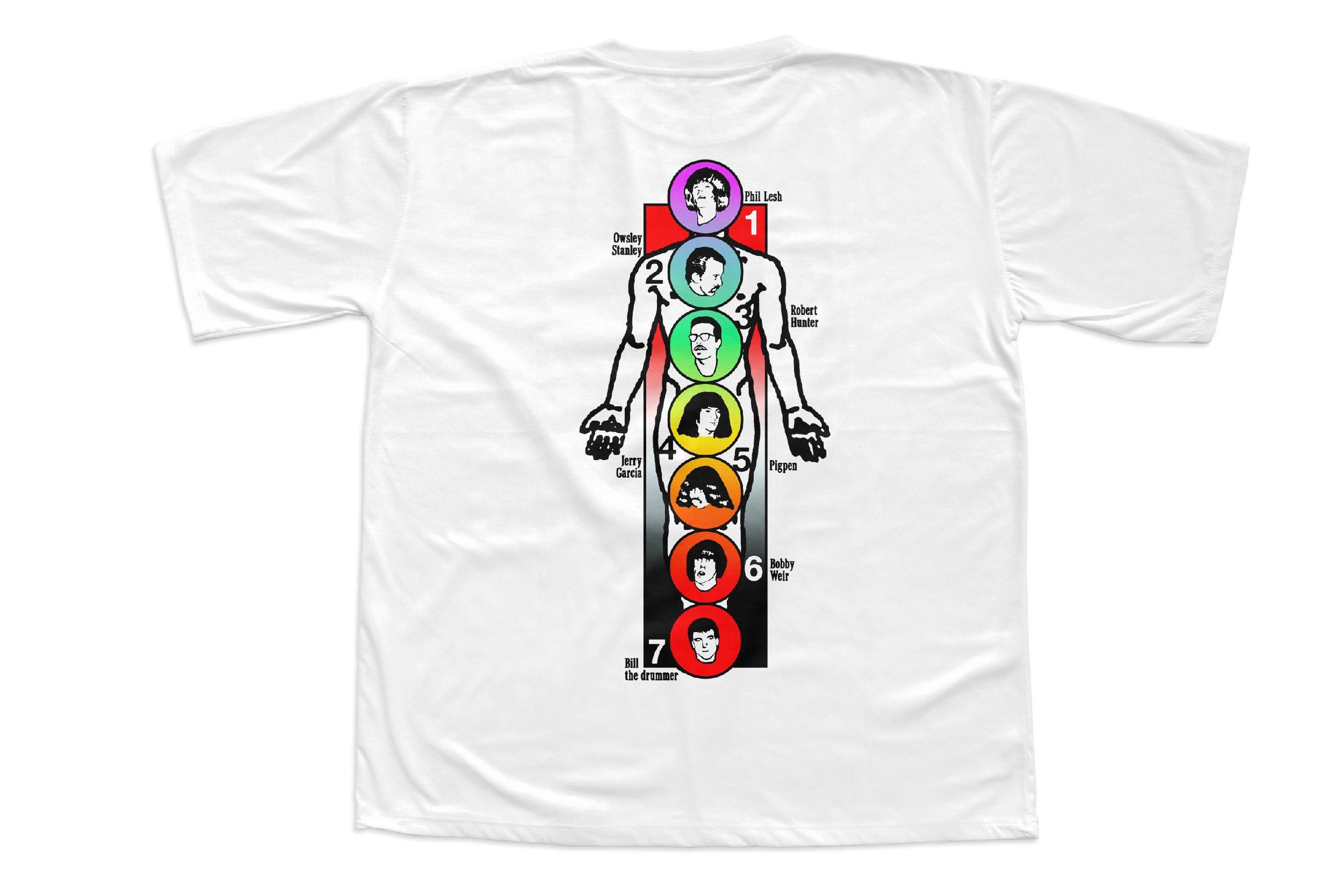 Dead Chakras Shirt Back.jpg