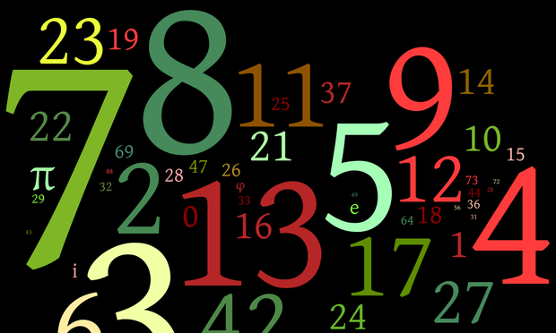 Radiolab devoted an episode to my survey to find the world's favourite number. (Programme starts at 1:00)