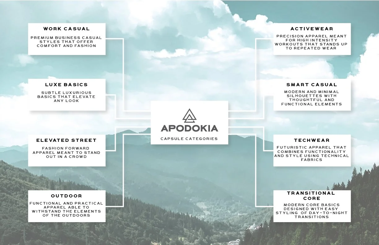 APODOKIA_DECK_V3-11.jpg
