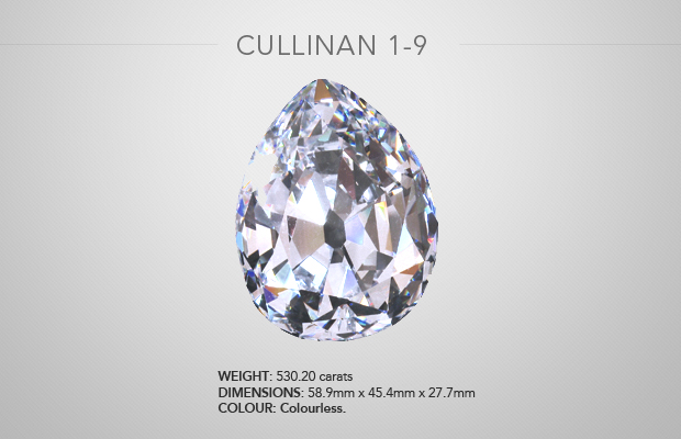  The Cullinan 1