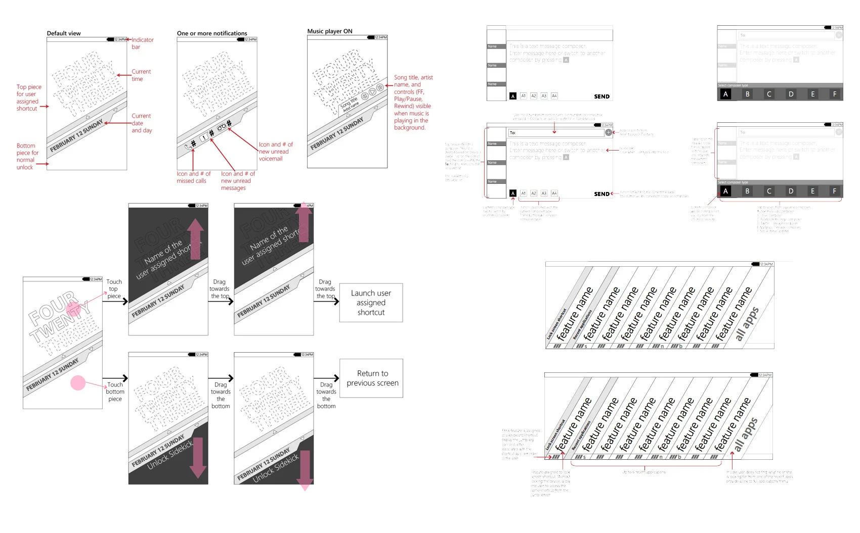 Example of Wireframes
