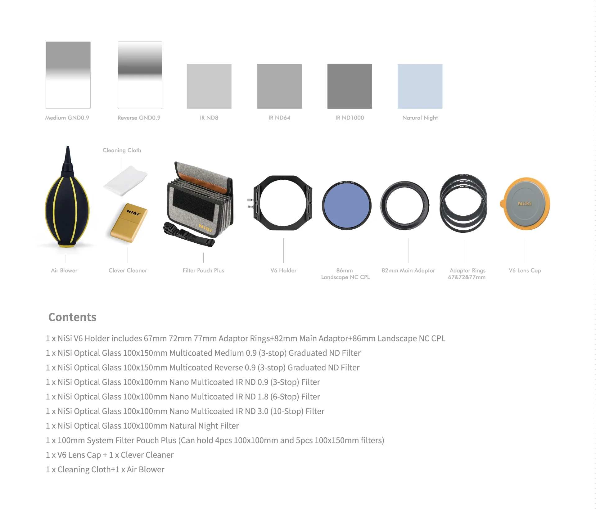 ADVANCED-KIT.jpg