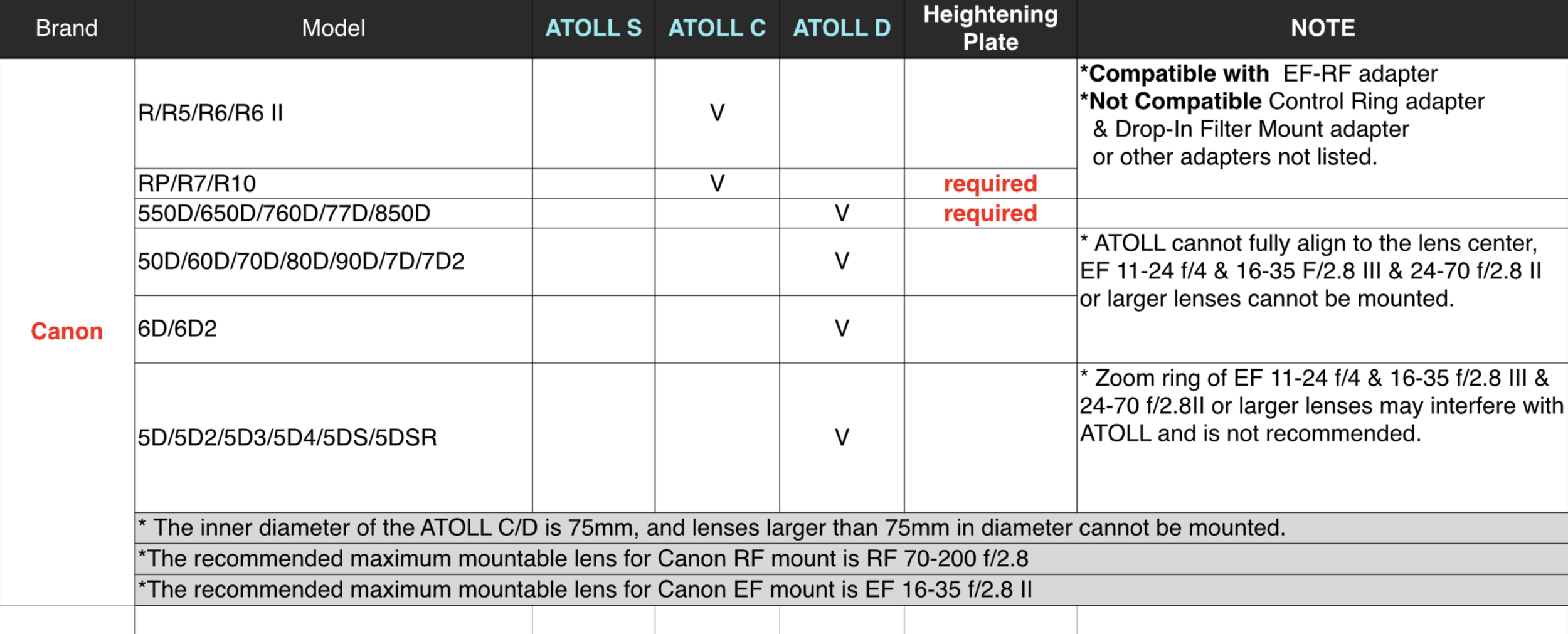 Screen Shot 2022-12-26 at 1.53.57 pm.png