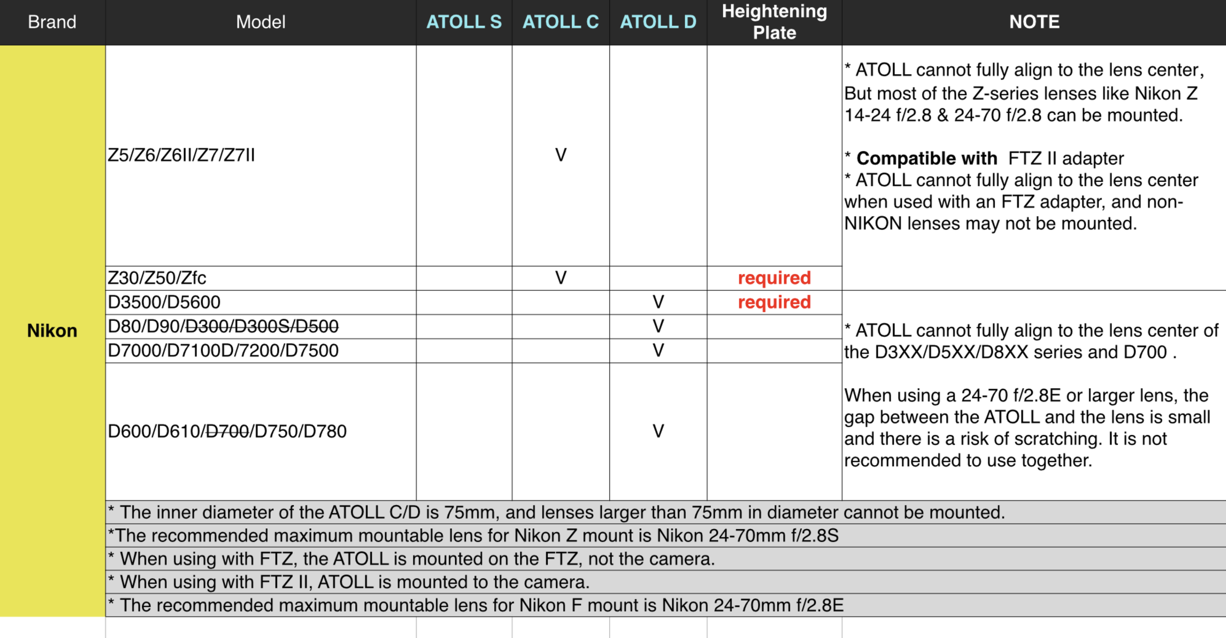 Screen Shot 2022-12-26 at 1.54.13 pm.png