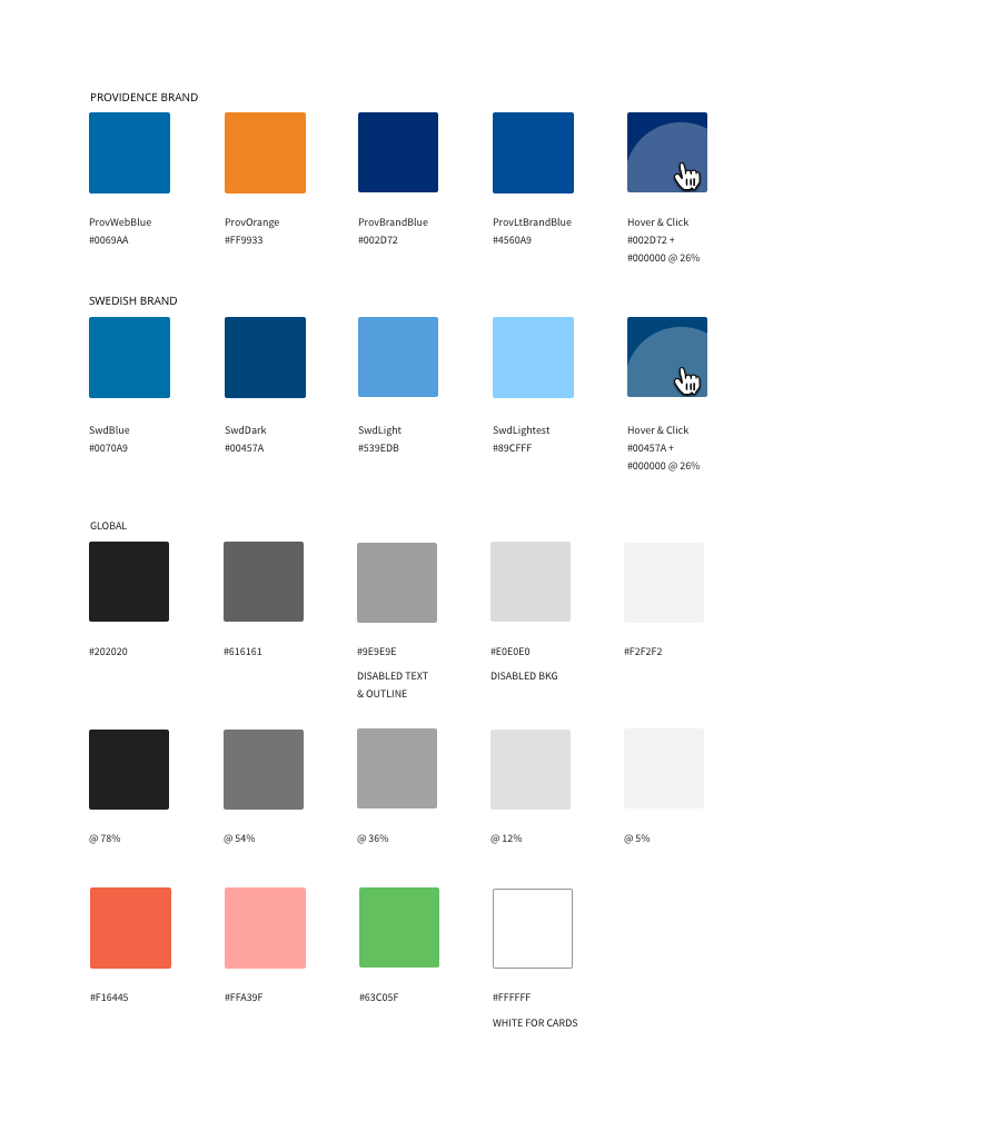Leveraged Material's mentality for simple theming variations.