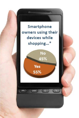 SmartPhone_Shopping1