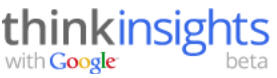 ThinkInsights
