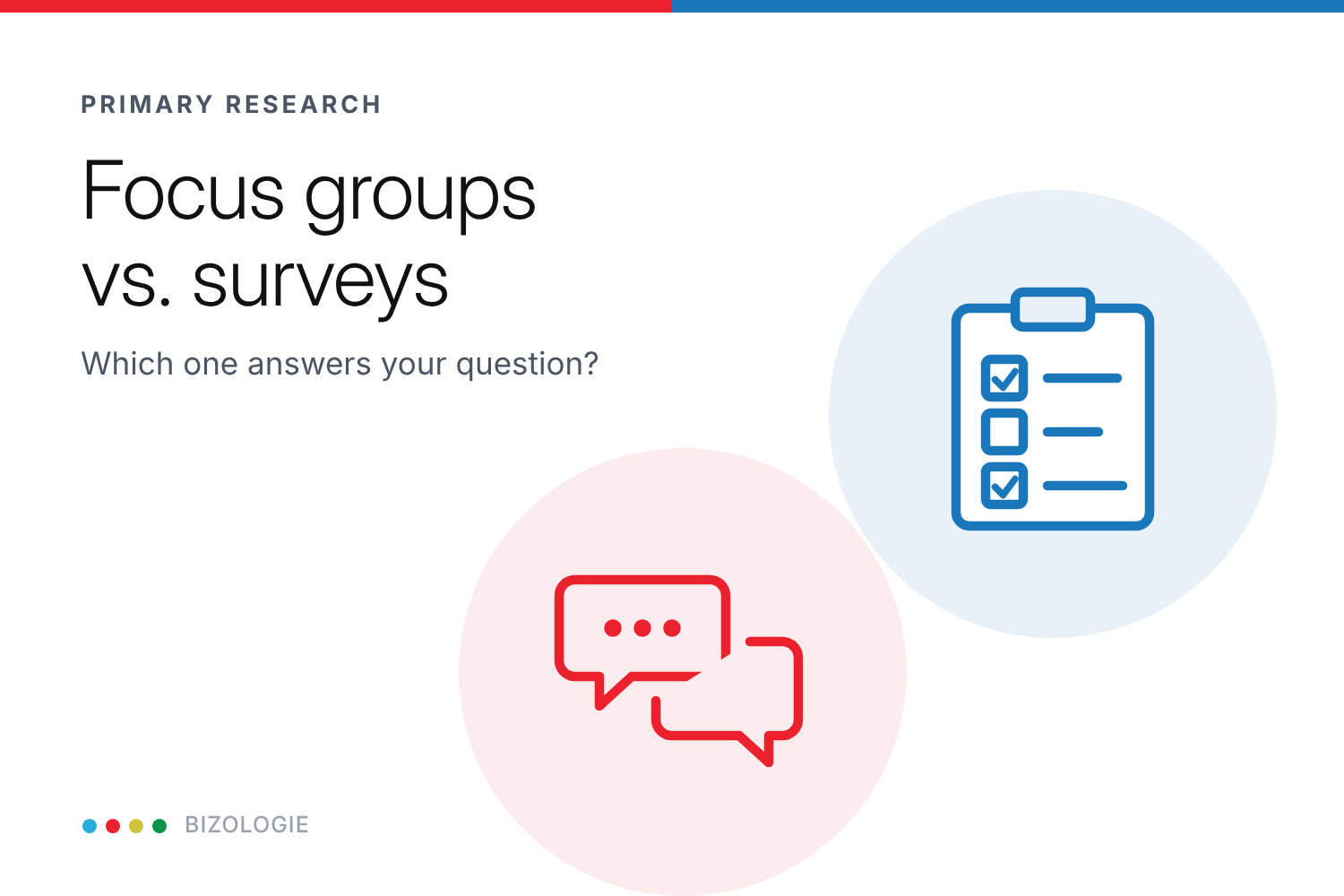 Focus Groups vs. Surveys