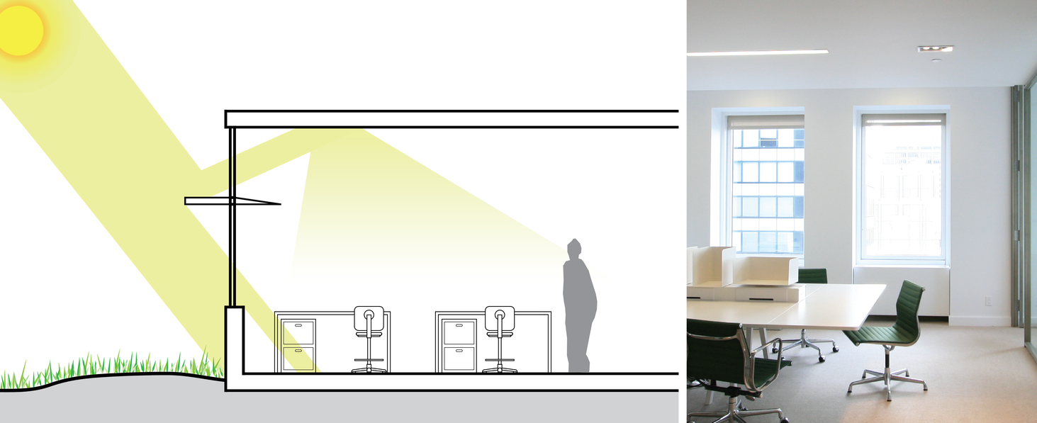 LIGHT SHELVES