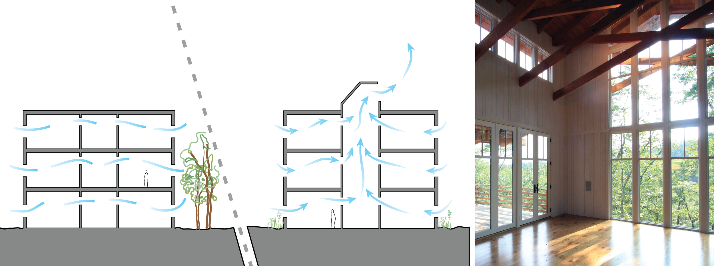 NATURAL VENTILATION
