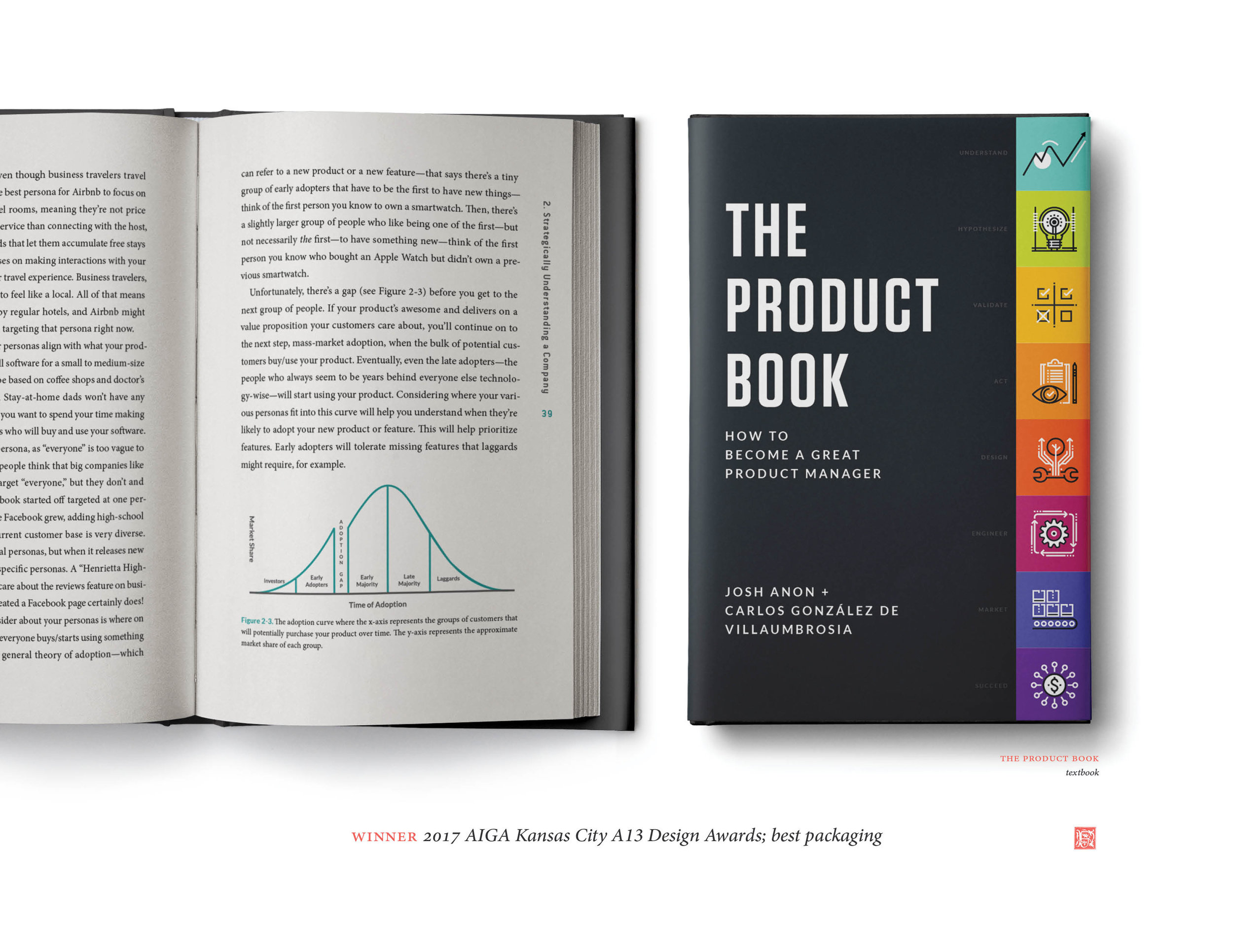 The Product Book