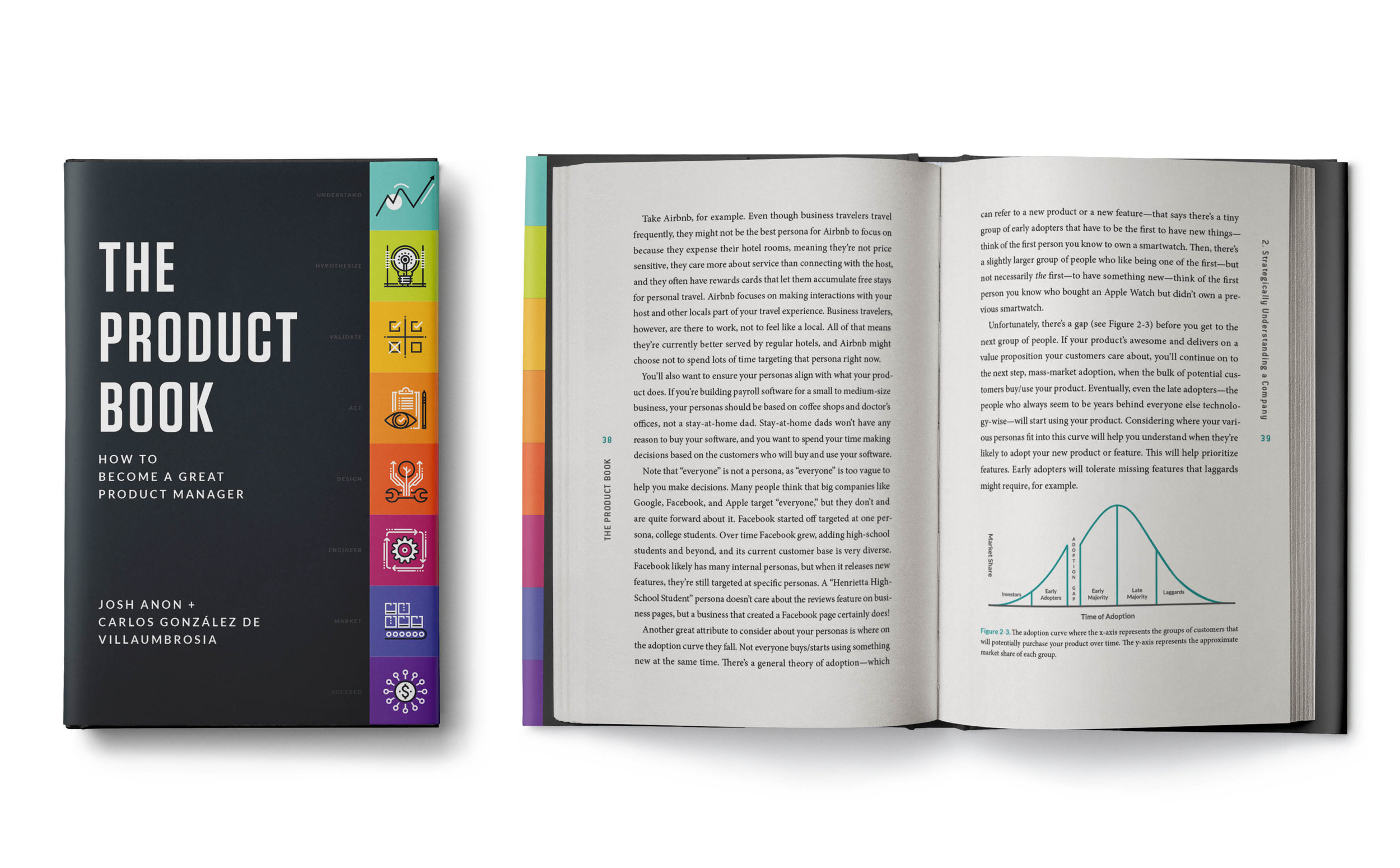 Business Book Design