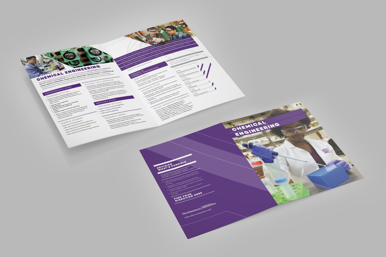 DB_Chemical_Engineering_Combo_1500.jpg