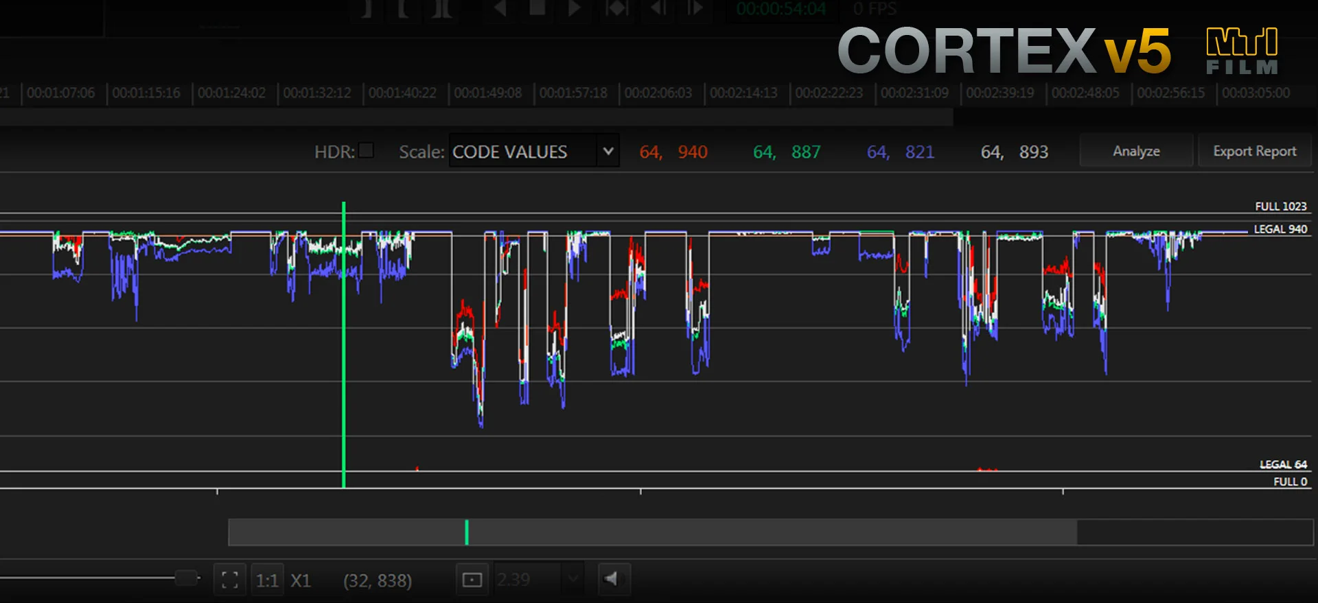 Cortex5_Cloud.jpg