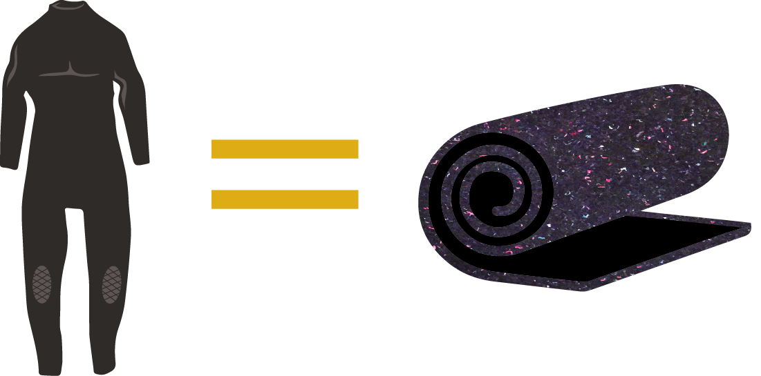 1 to 1 Graphic.png