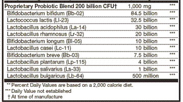 10 strains, 200 billion CFUs...good variety here but so many CFUs may not be tolerated well...