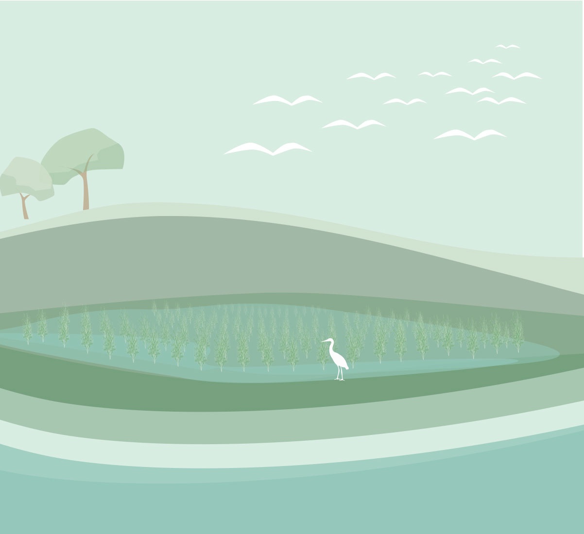habitat + food production