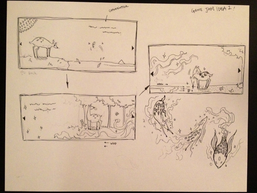 Original drawings of the shots