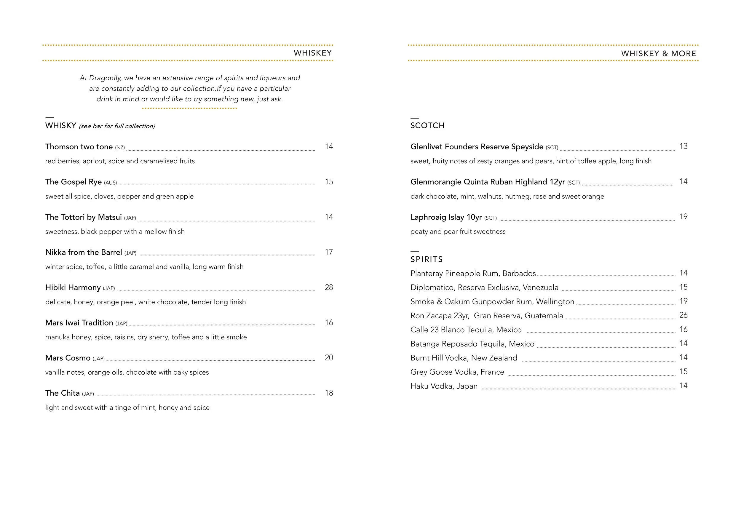 DRAGONFLY Winelist FEB 2026 P5.jpg