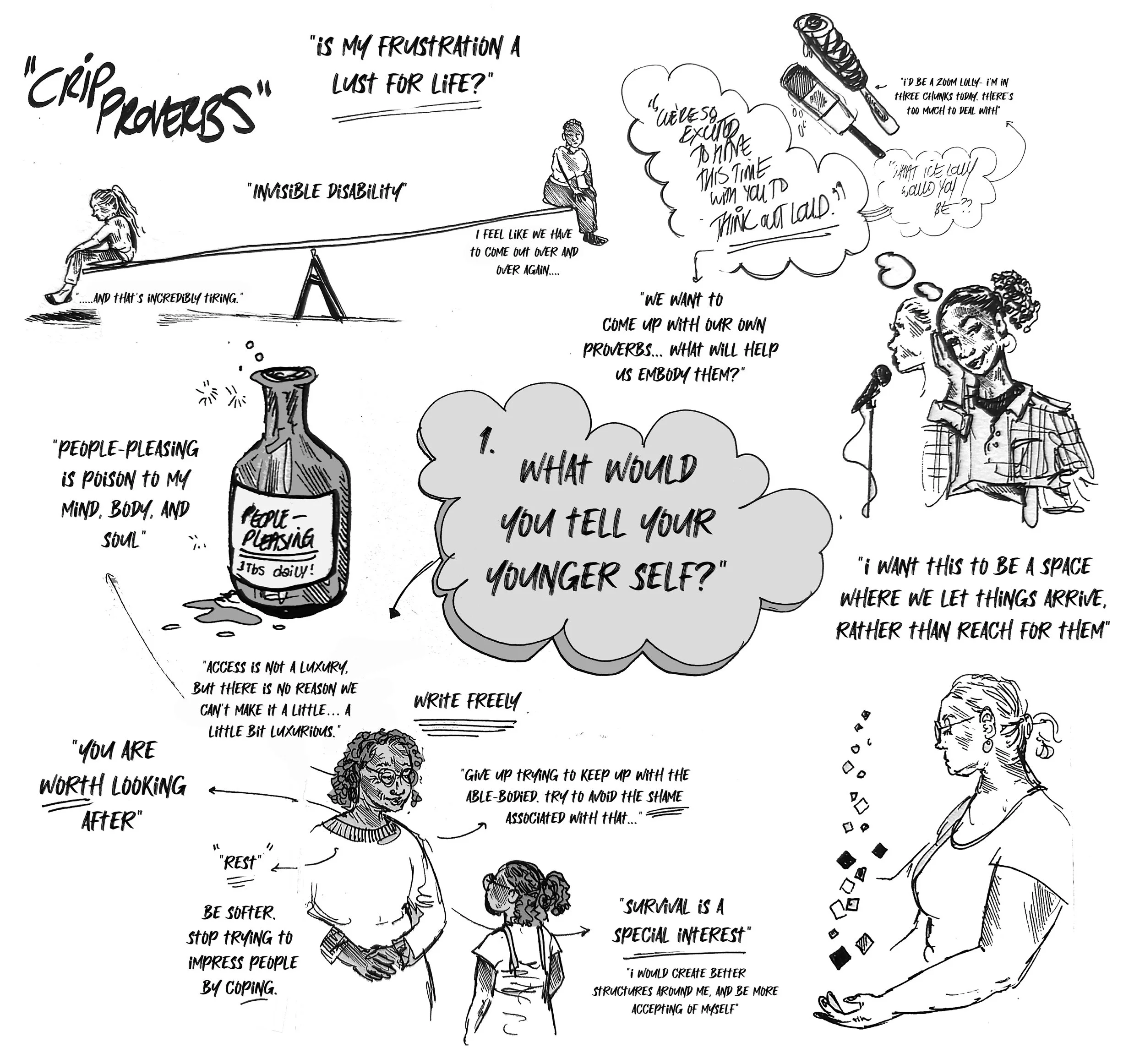 A busy black and white illustration, drawn during our crip proverbs workshop. Black ink on white background. It reads top right to top left in a clockwise fashion.