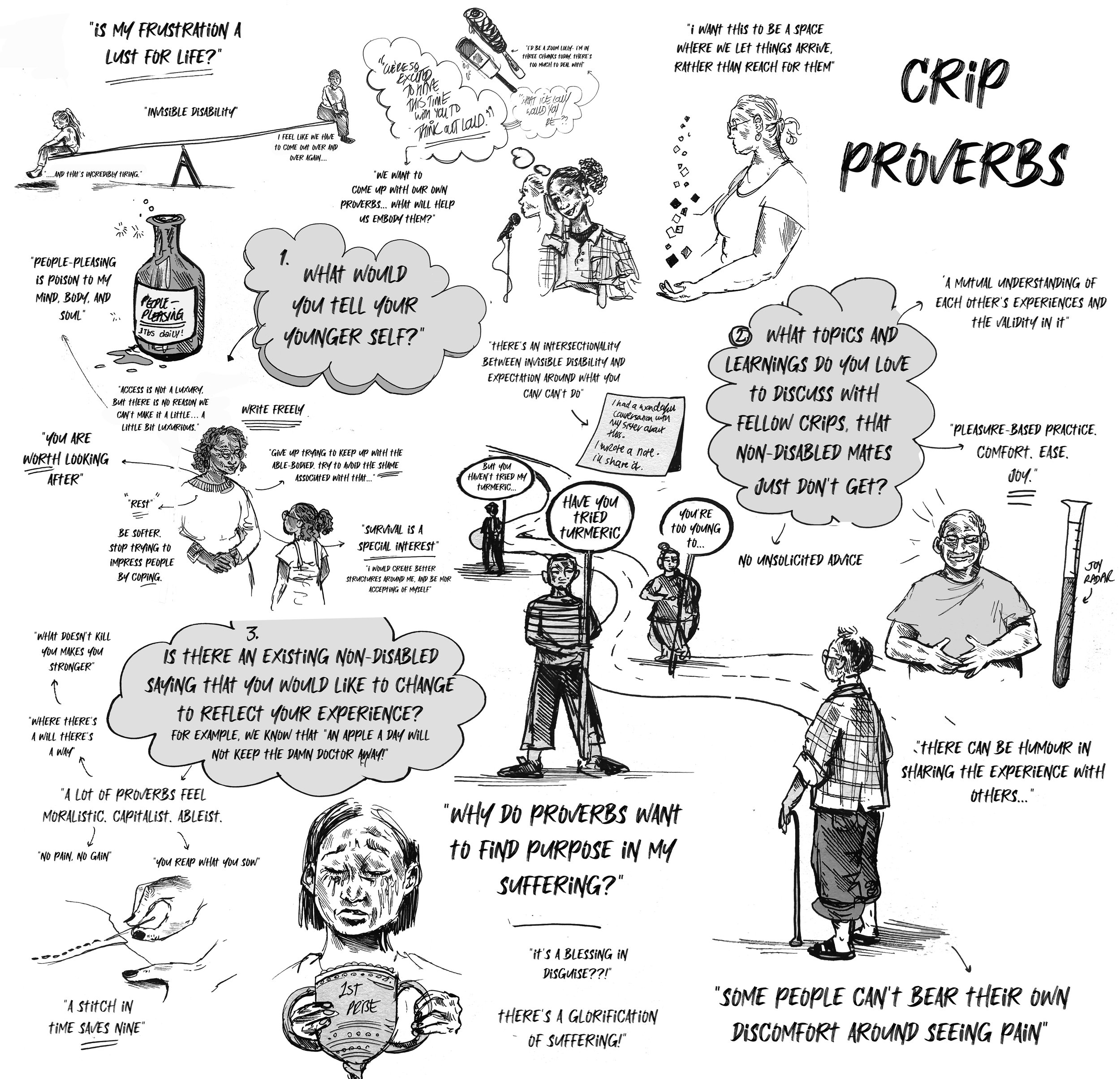A very busy hand drawn illustration of all three prompts and all three previously described illustrations.