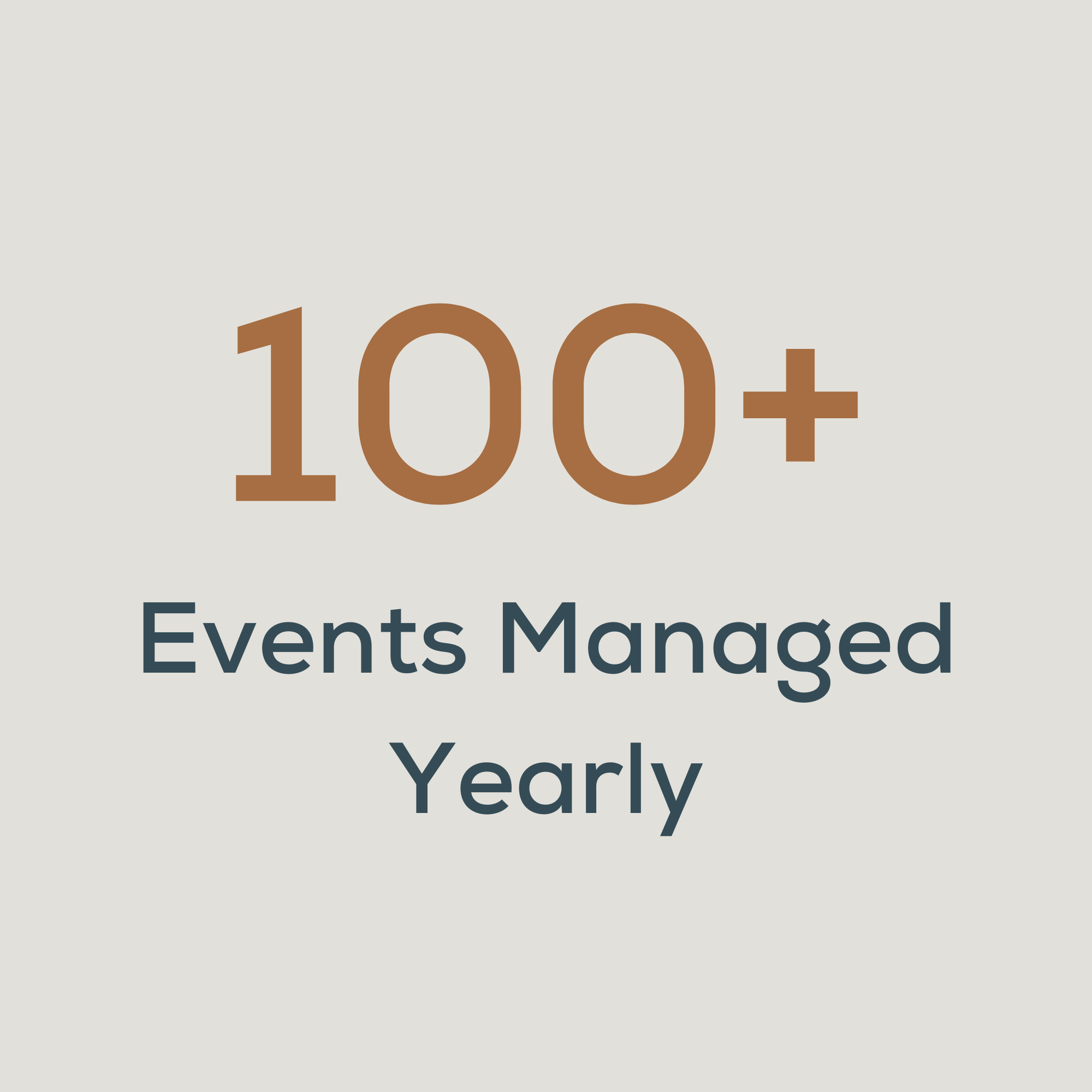 Text indicating over 100 events are managed yearly.