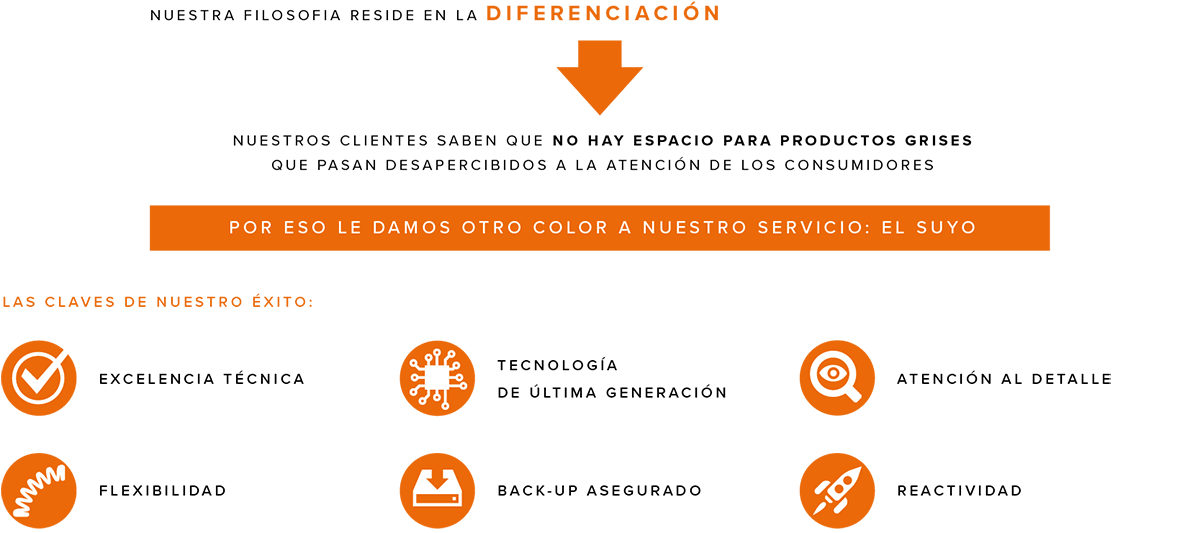 quienessomos2017.png
