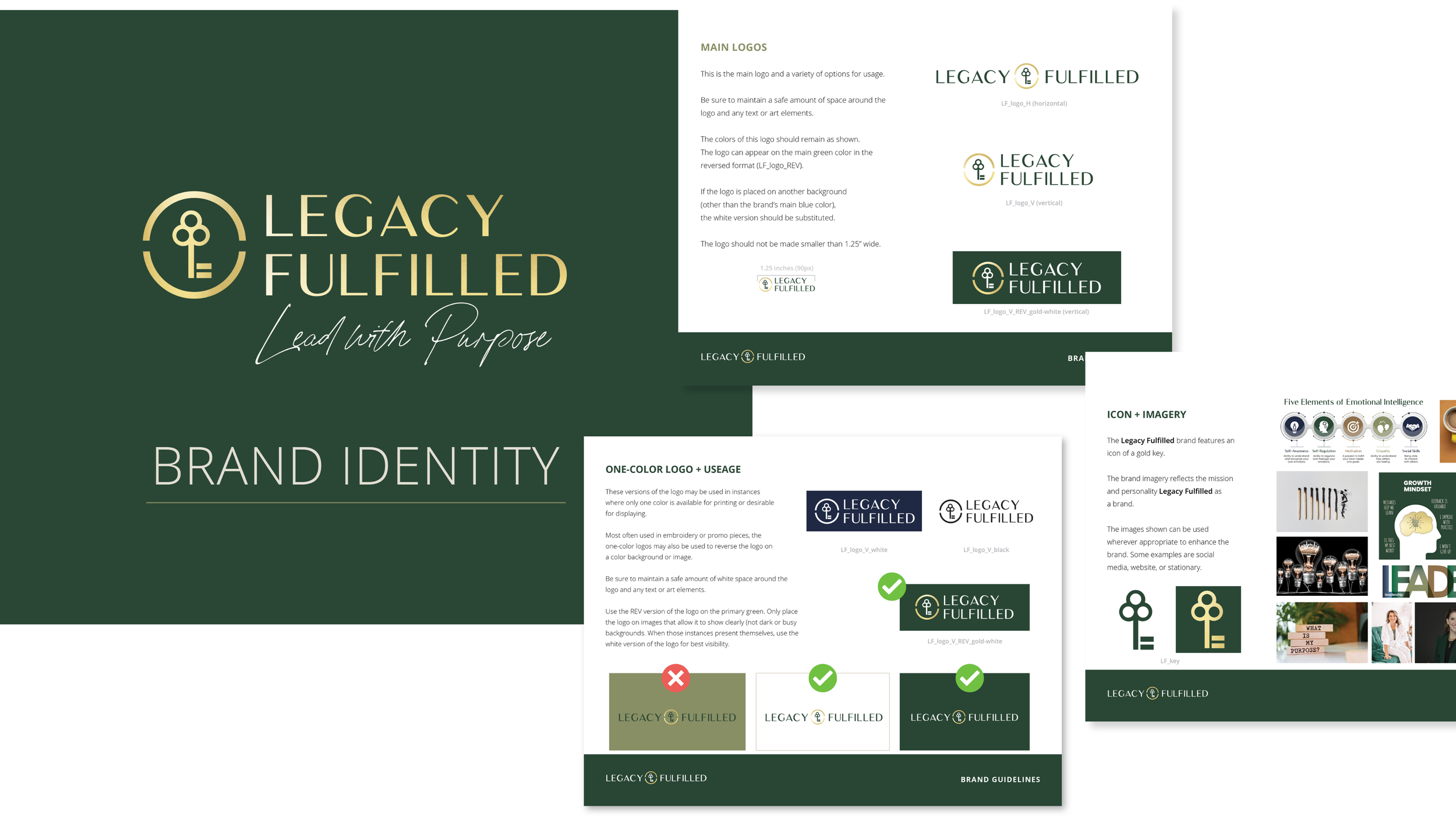 Brand identity guide for her to follow and give to others interacting with the brand.