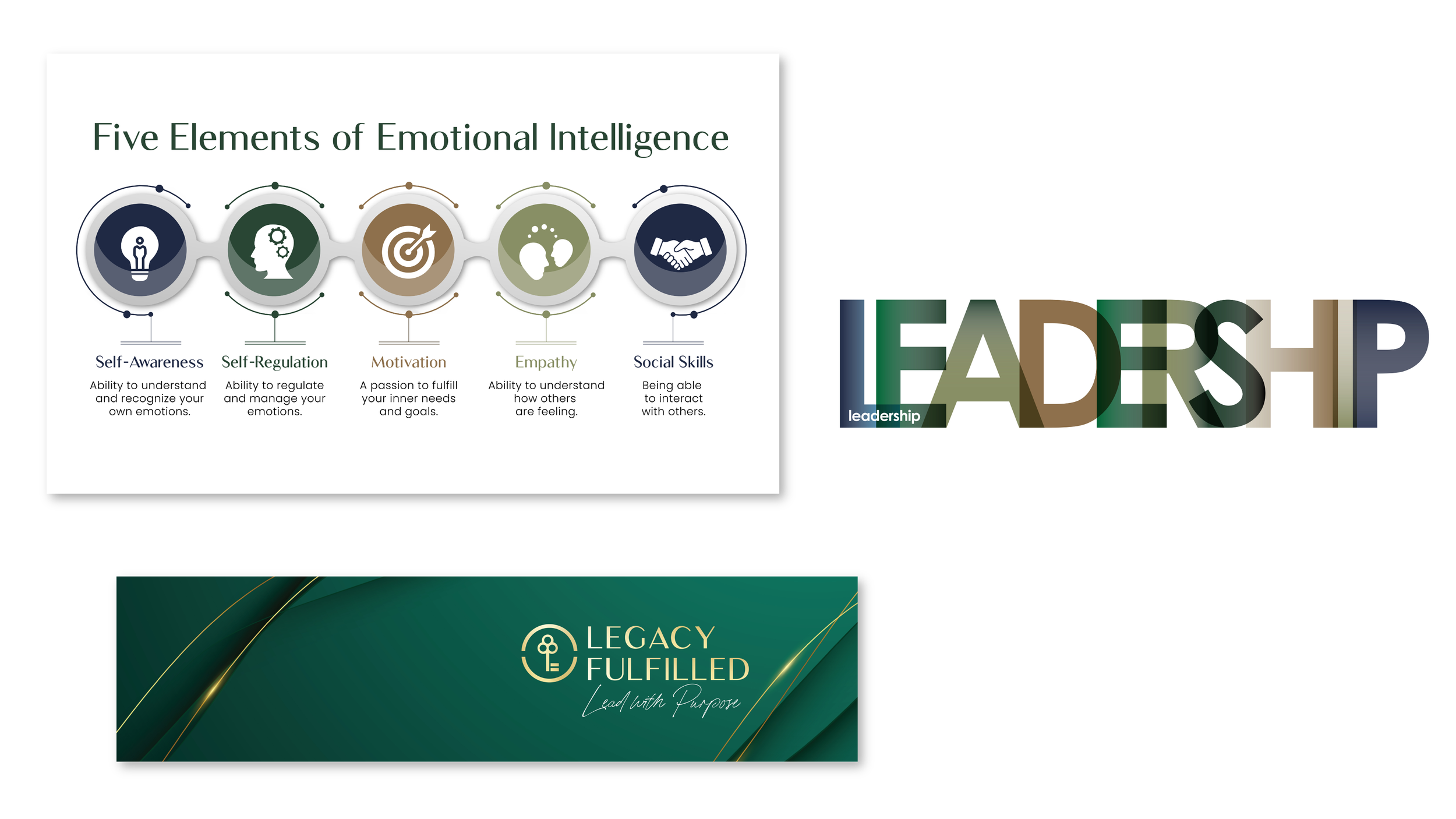 Branded graphics and banner