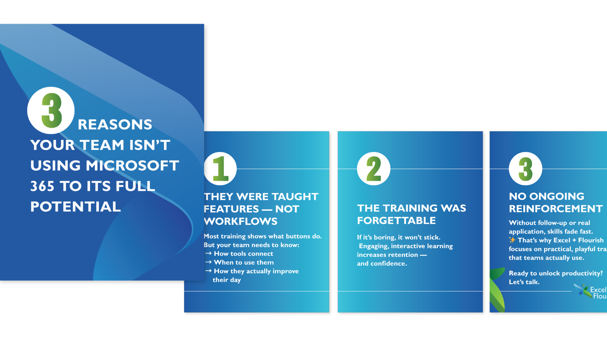 Numbered Template Set