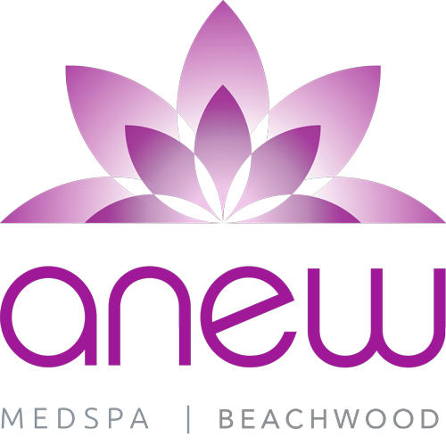 Anew Medspa