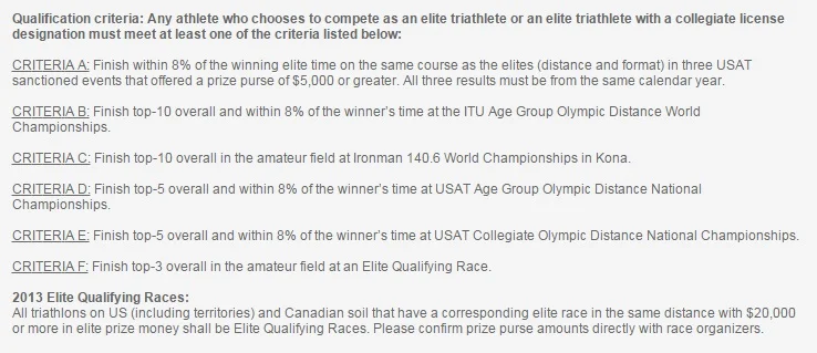 Eagleman 70.3 was an Elite Qualifying Race.