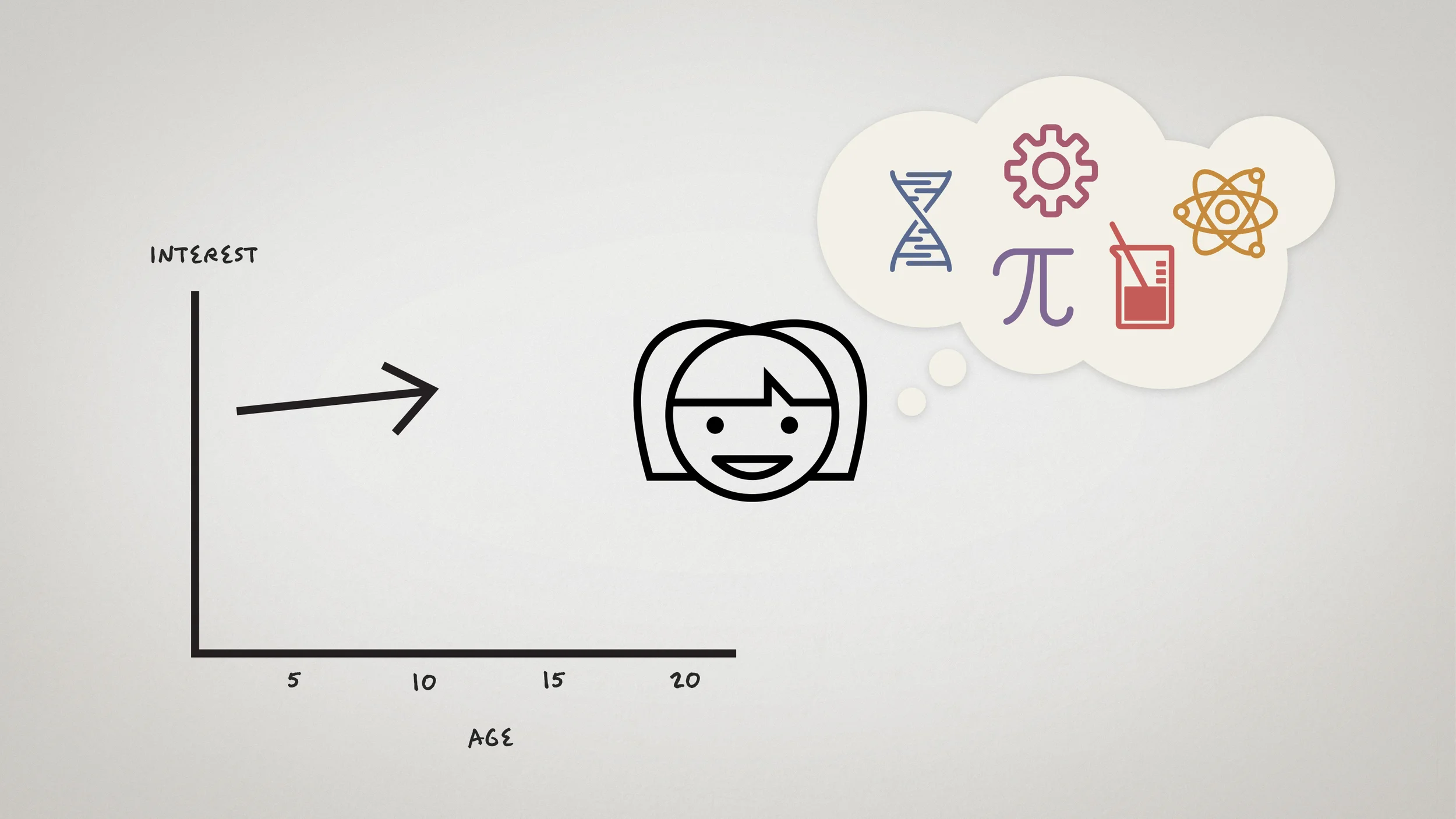 girls-love-science-math.jpg