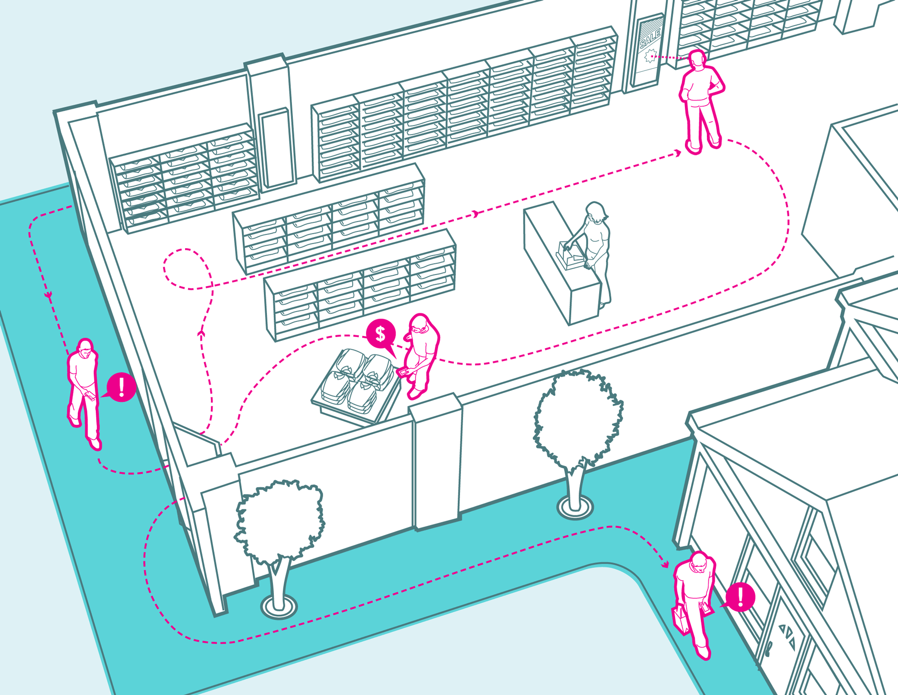 Remie-Geoffroi_Retail-Tech.gif