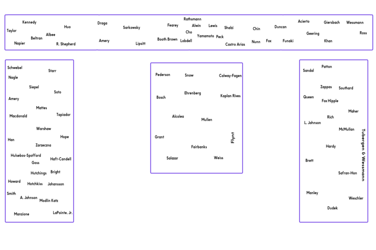 Exhibition map.