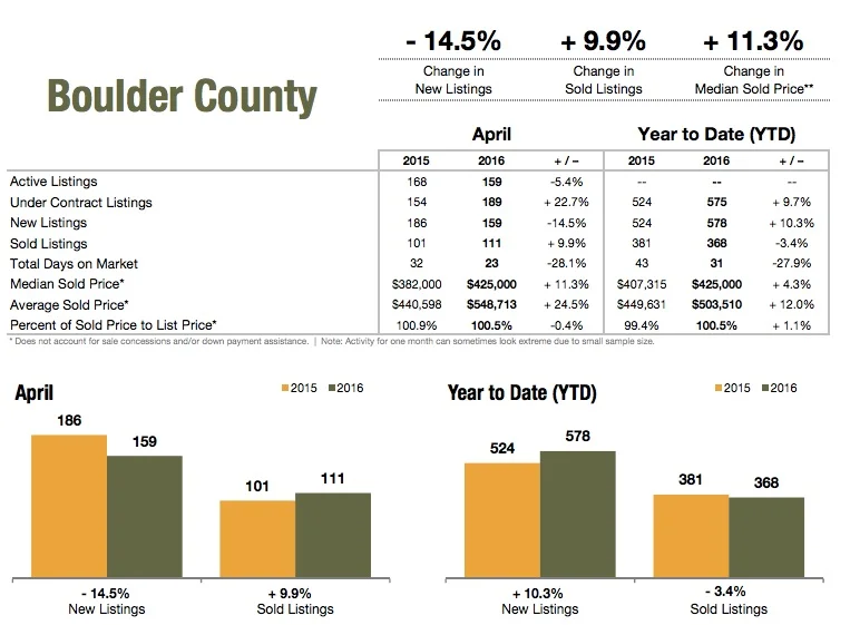 Boulder County.jpg