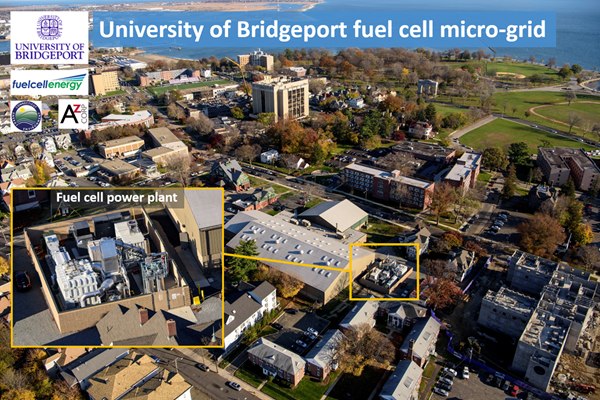 位于康涅狄格州布里奇波特大学的燃料电池微电网的例子。来源:燃料电池能源公司/全球新闻专线