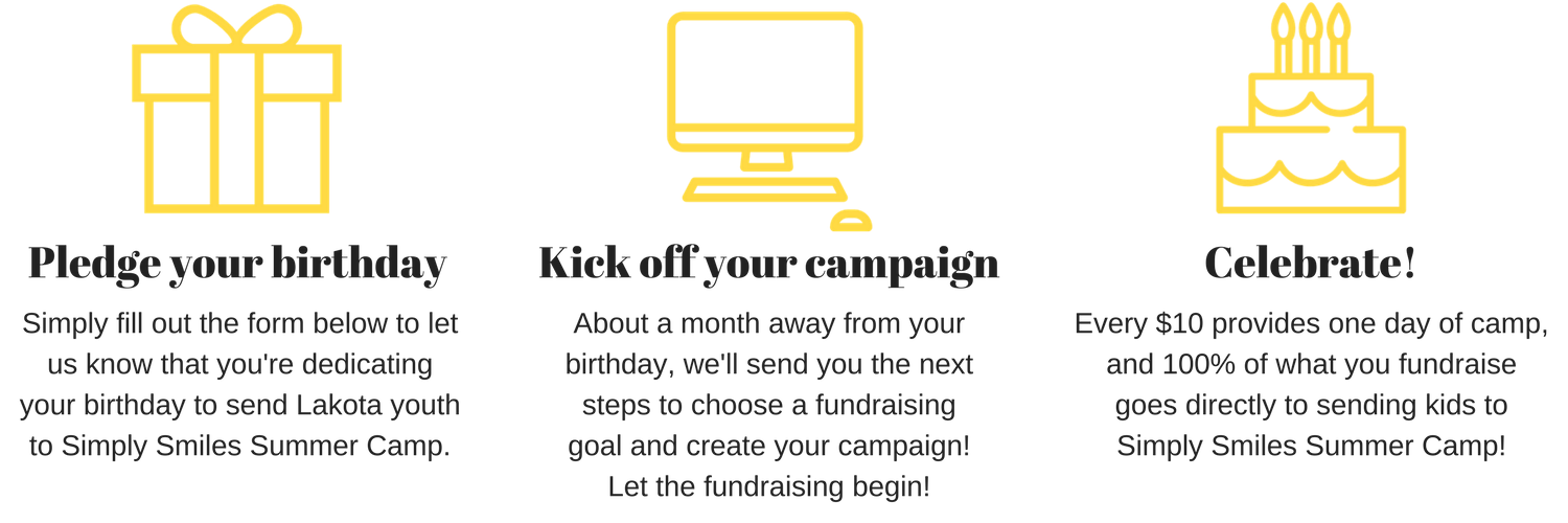 Copy of Copy of Step 1- Pledge your birthday (6).png