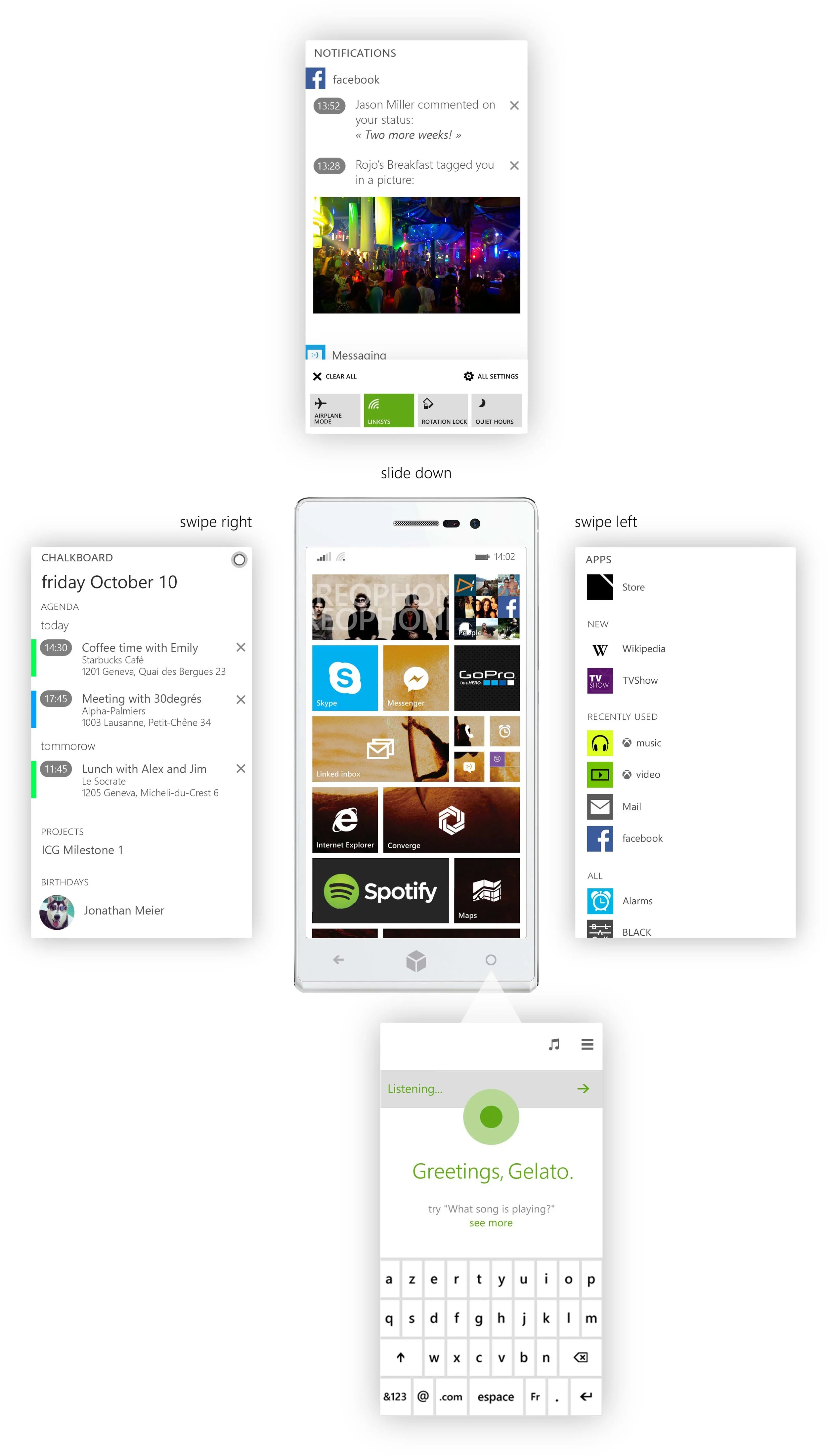 Windows on a phone. Illustration model borrowed from the Huawei Ascend P7