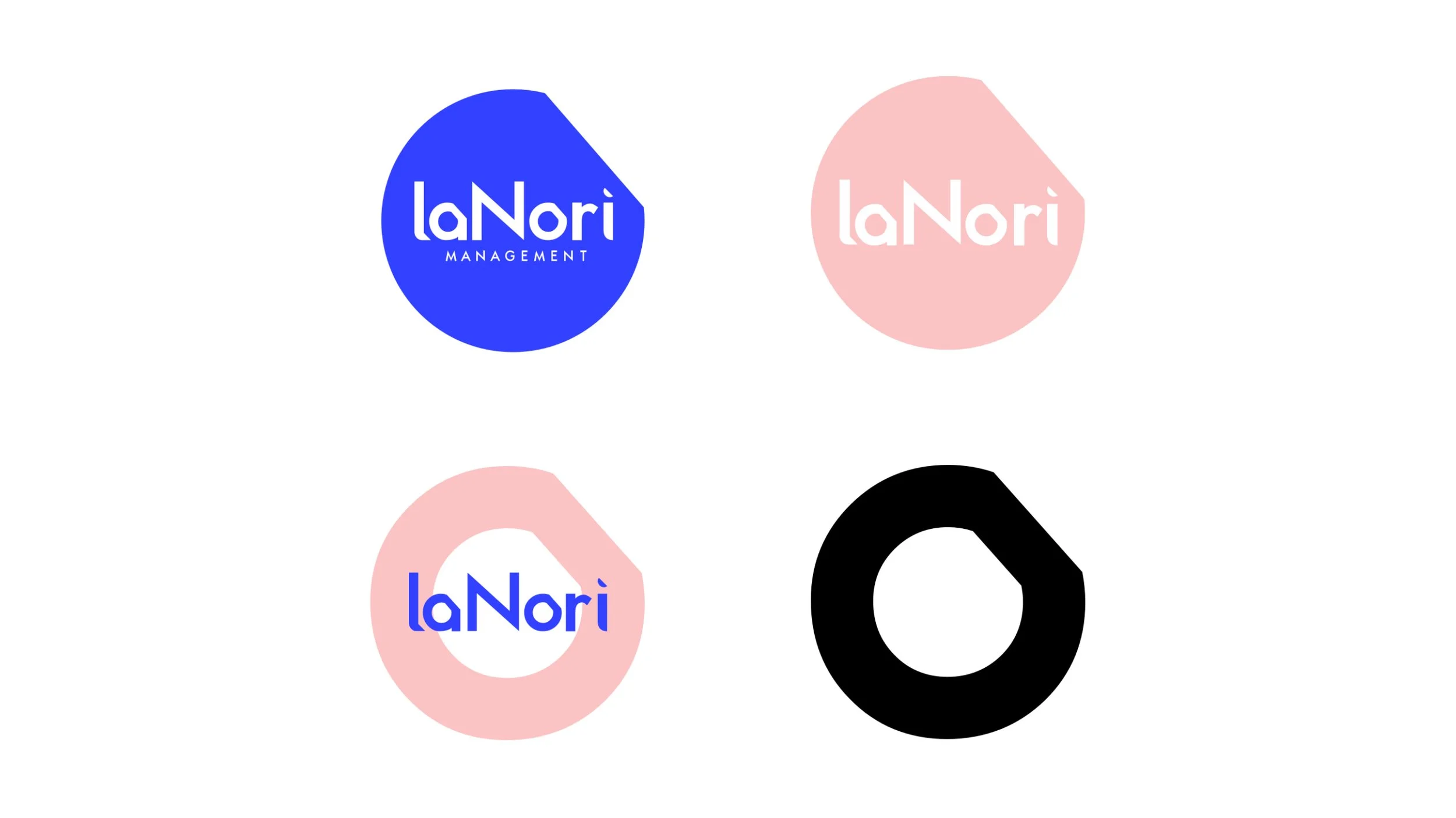  Branding for LaNori 